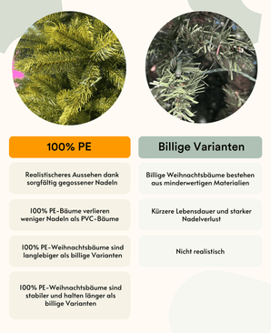 Hochwertiger Künstlicher weihnachtsbaum "Sigrid" - 100% PE - Smart LED